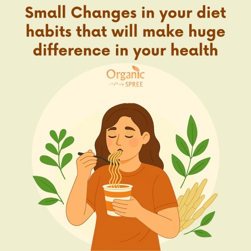 Small Diet Changes That Makes a Huge Difference