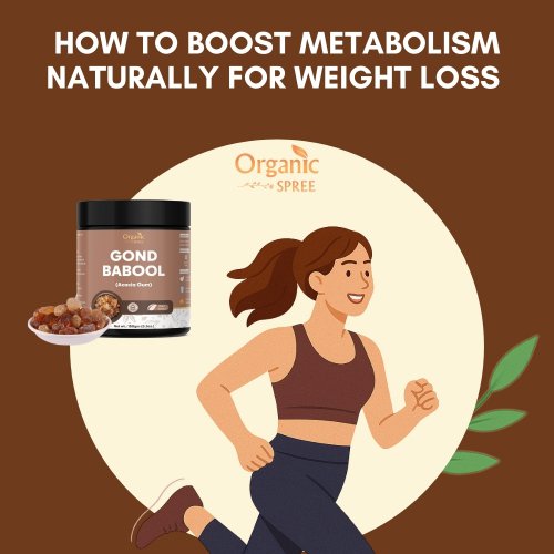 Boost Metabolism Naturally for Weight Loss